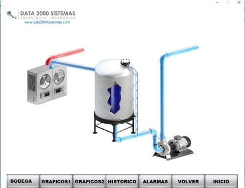 Control de fermentación en bodega de vino