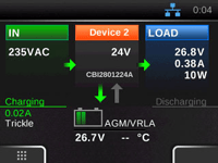 customize-dashboard Personalizar panel