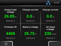 customize-six-values Panel