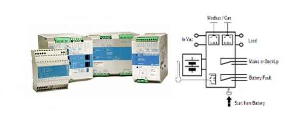 Selección de dispositivos Selección de dispositivos